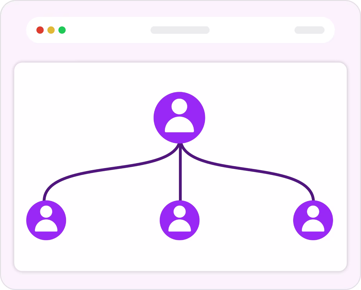 Genealogy Tree Visualization in MLM